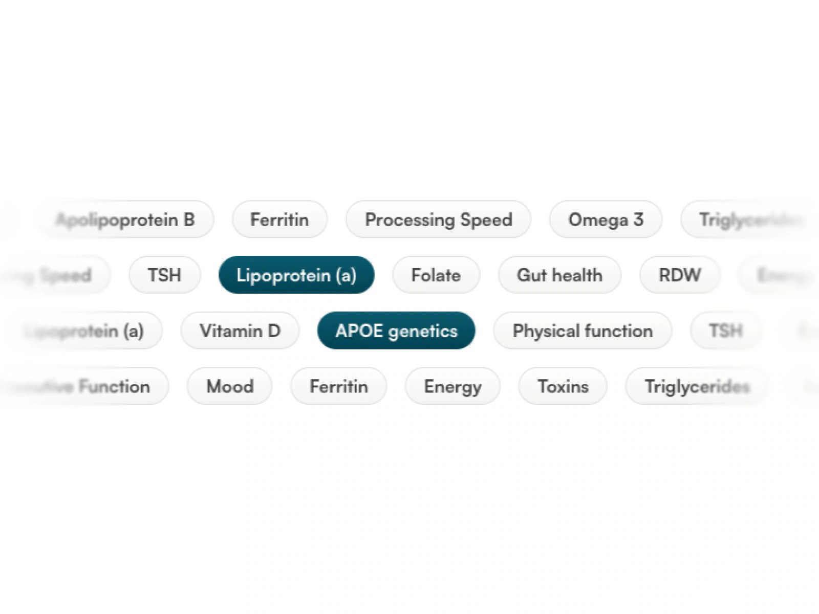 Biomarker labels such as APOE genetics and Lipoprotein (a)